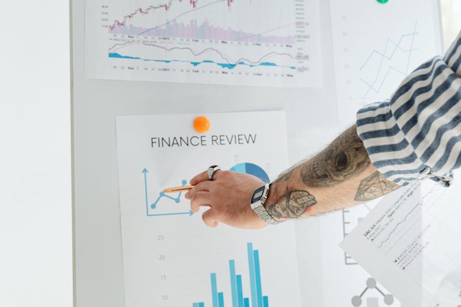 Funnel Audit and Optimization